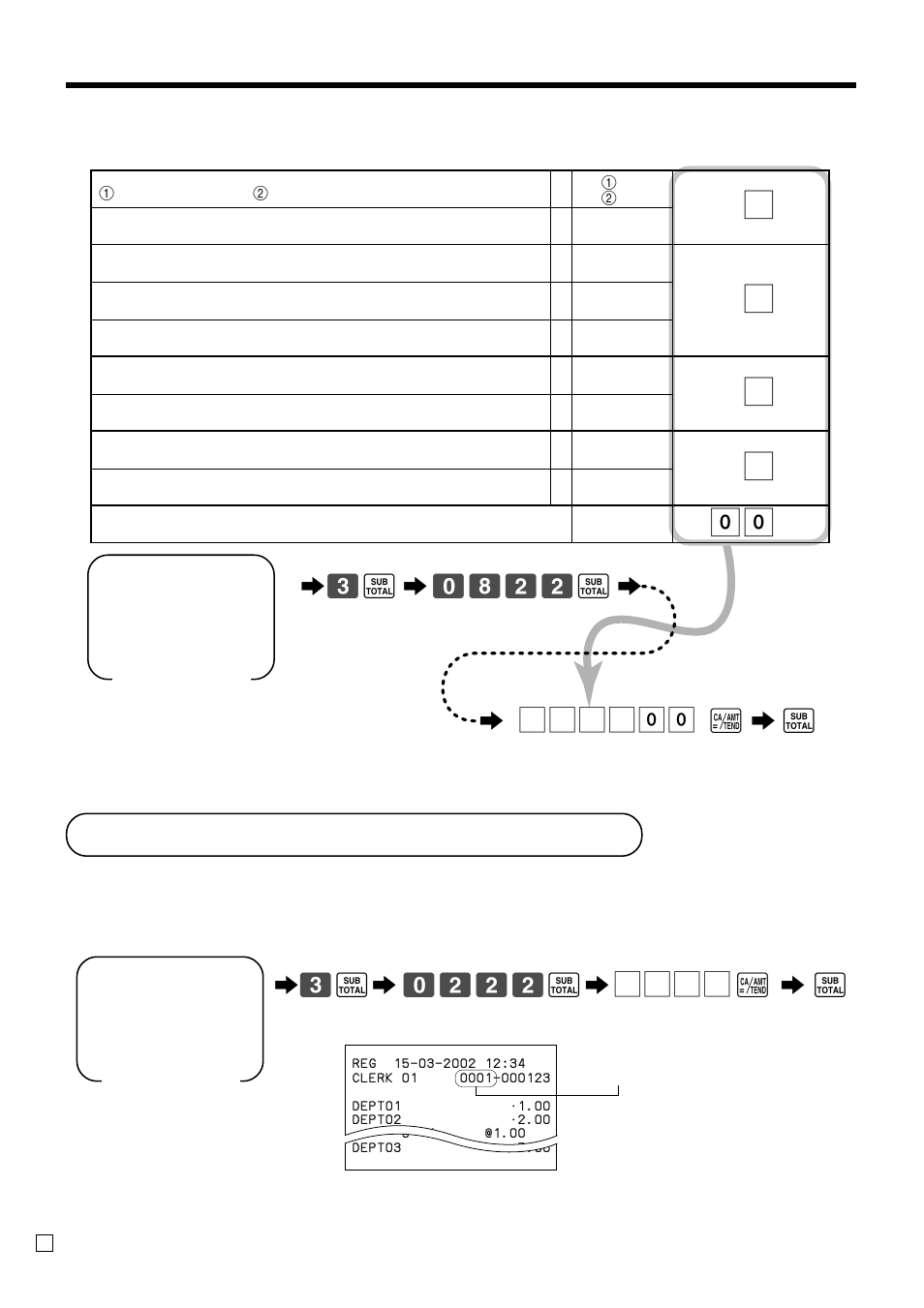 Setting a store/machine number, Convenient operations and setups, Programming read/reset report printing control | A6 s | Casio TE-100 User Manual | Page 46 / 88