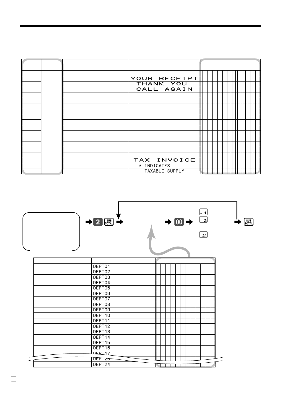 Convenient operations and setups | Casio TE-100 User Manual | Page 50 / 88