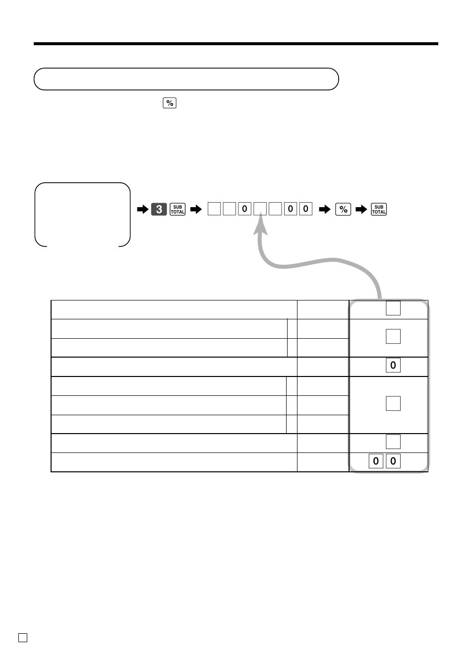 Percent key feature programming, Convenient operations and setups, Programming to the percent key | 63 s 6, 6 p 6 s | Casio TE-100 User Manual | Page 62 / 88