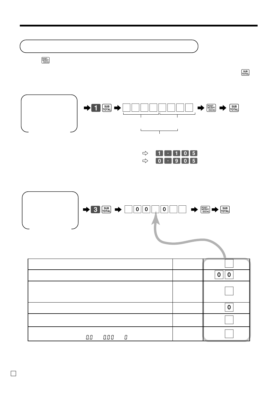 Currency exchange programming, Convenient operations and setups, 61 s 6 | 6 ; 6 s | Casio TE-100 User Manual | Page 64 / 88