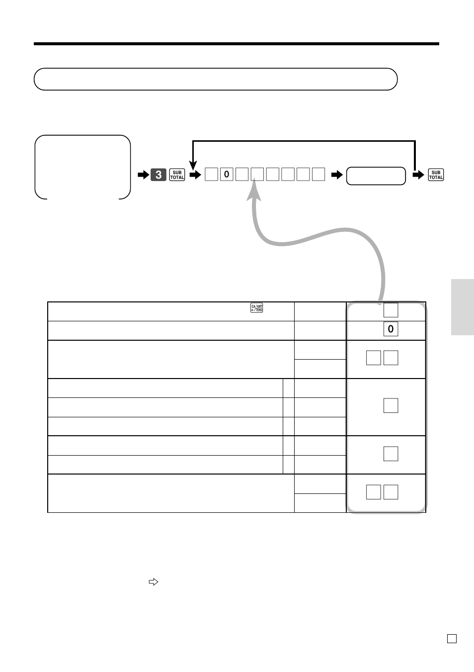 Other function key feature programming, Con venient operations and setups, 63 s 6 | 66 s, Cash, charge, check key | Casio TE-100 User Manual | Page 67 / 88