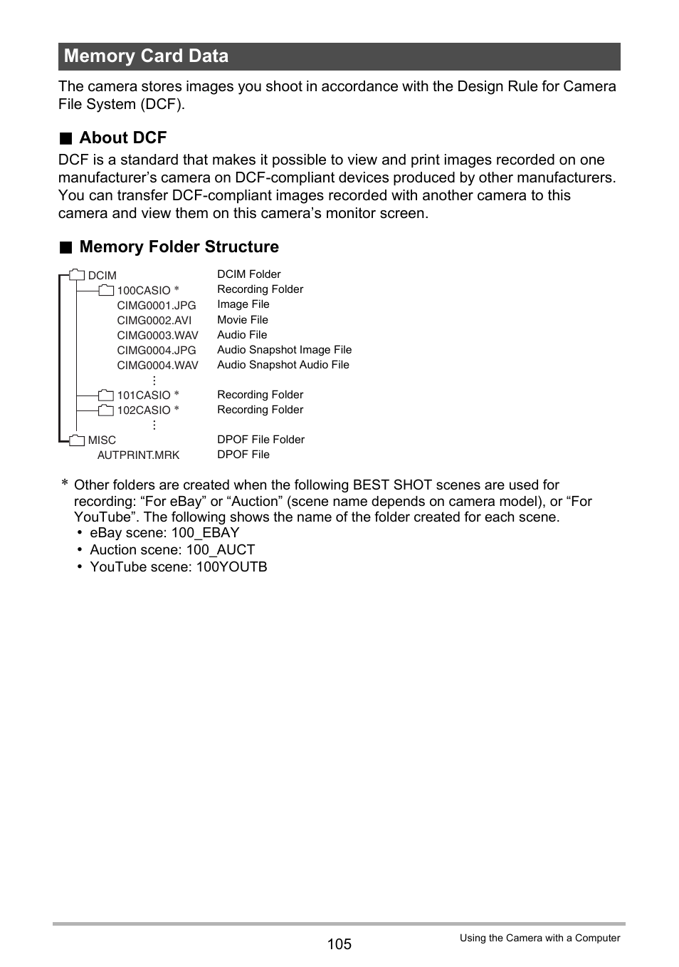 Memory card data, Nized in memory, see “memory folder, About dcf | Casio EX-S5 User Manual | Page 105 / 148