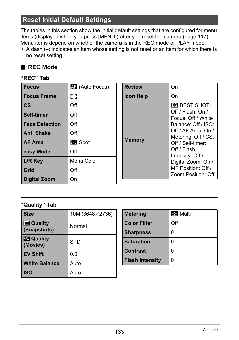 Reset initial default settings | Casio EX-S5 User Manual | Page 133 / 148