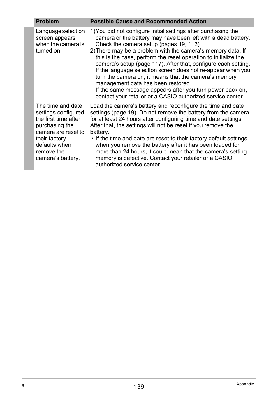 Casio EX-S5 User Manual | Page 139 / 148