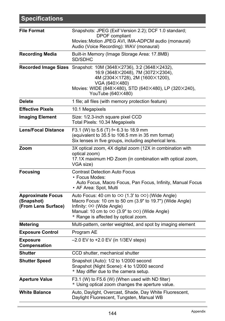 Specifications | Casio EX-S5 User Manual | Page 144 / 148