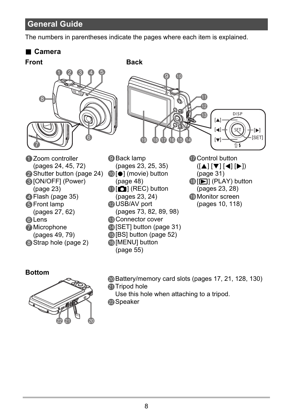 General guide, Ck cl cm | Casio EX-S5 User Manual | Page 8 / 148