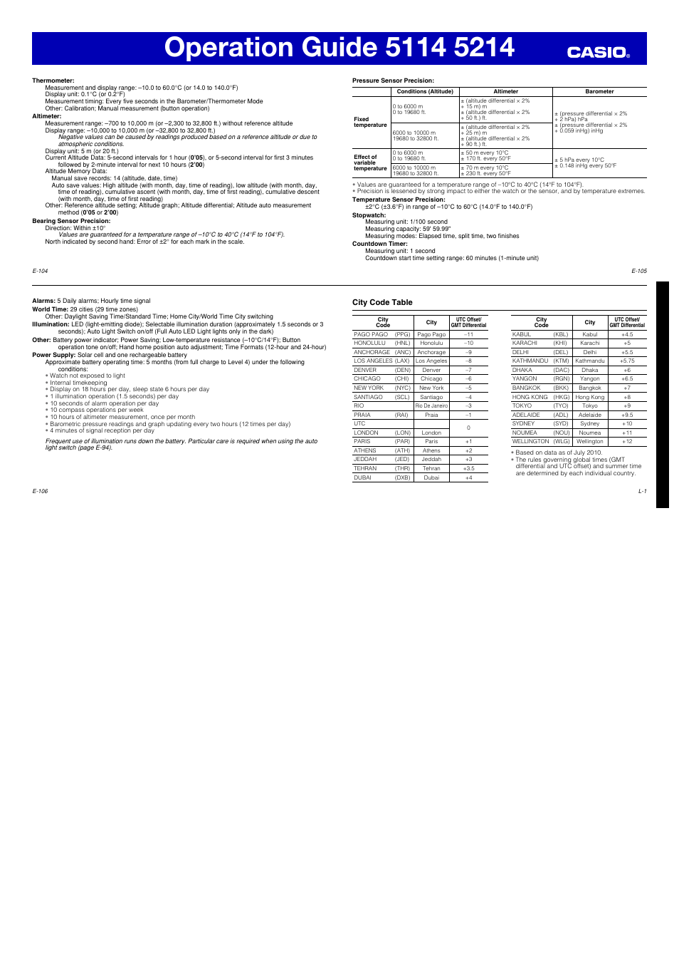 Casio 5214 User Manual | Page 14 / 14