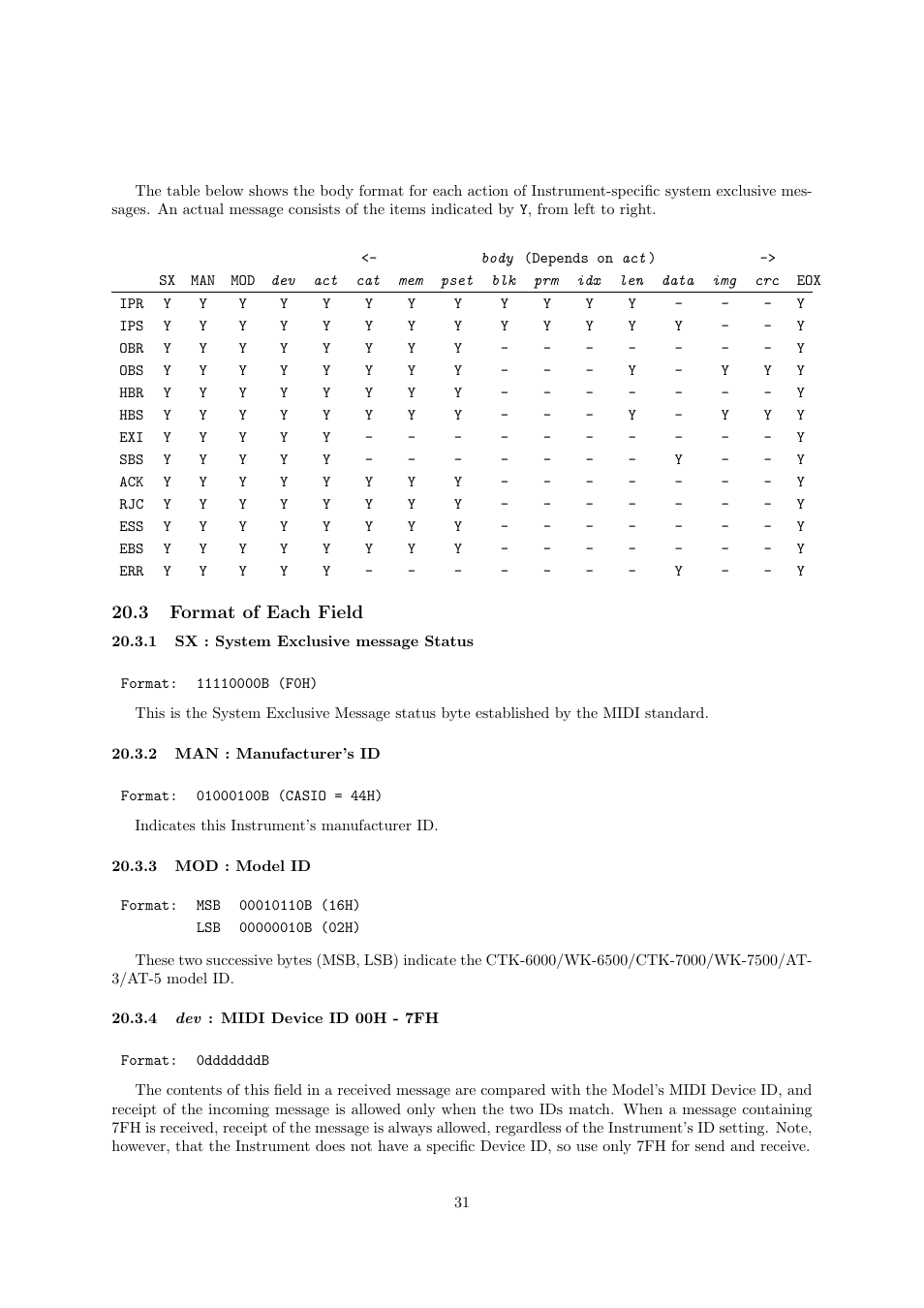 3 format of each field | Casio CTK6000 User Manual | Page 31 / 77