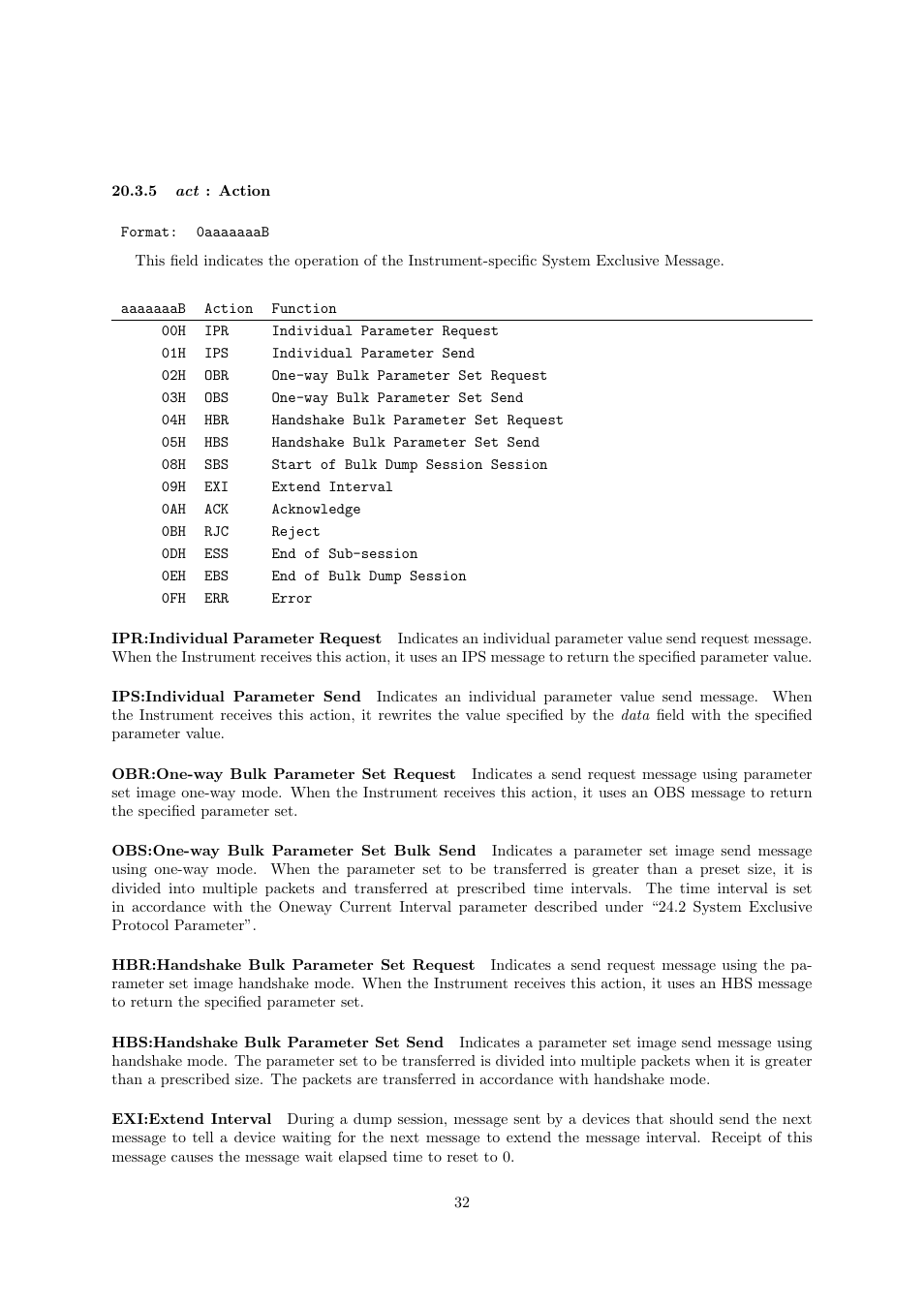 Casio CTK6000 User Manual | Page 32 / 77