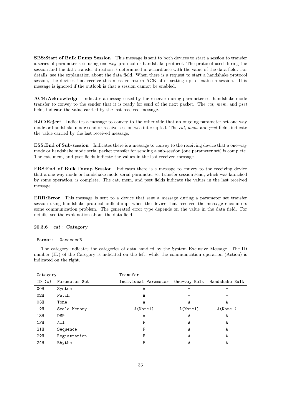 Casio CTK6000 User Manual | Page 33 / 77