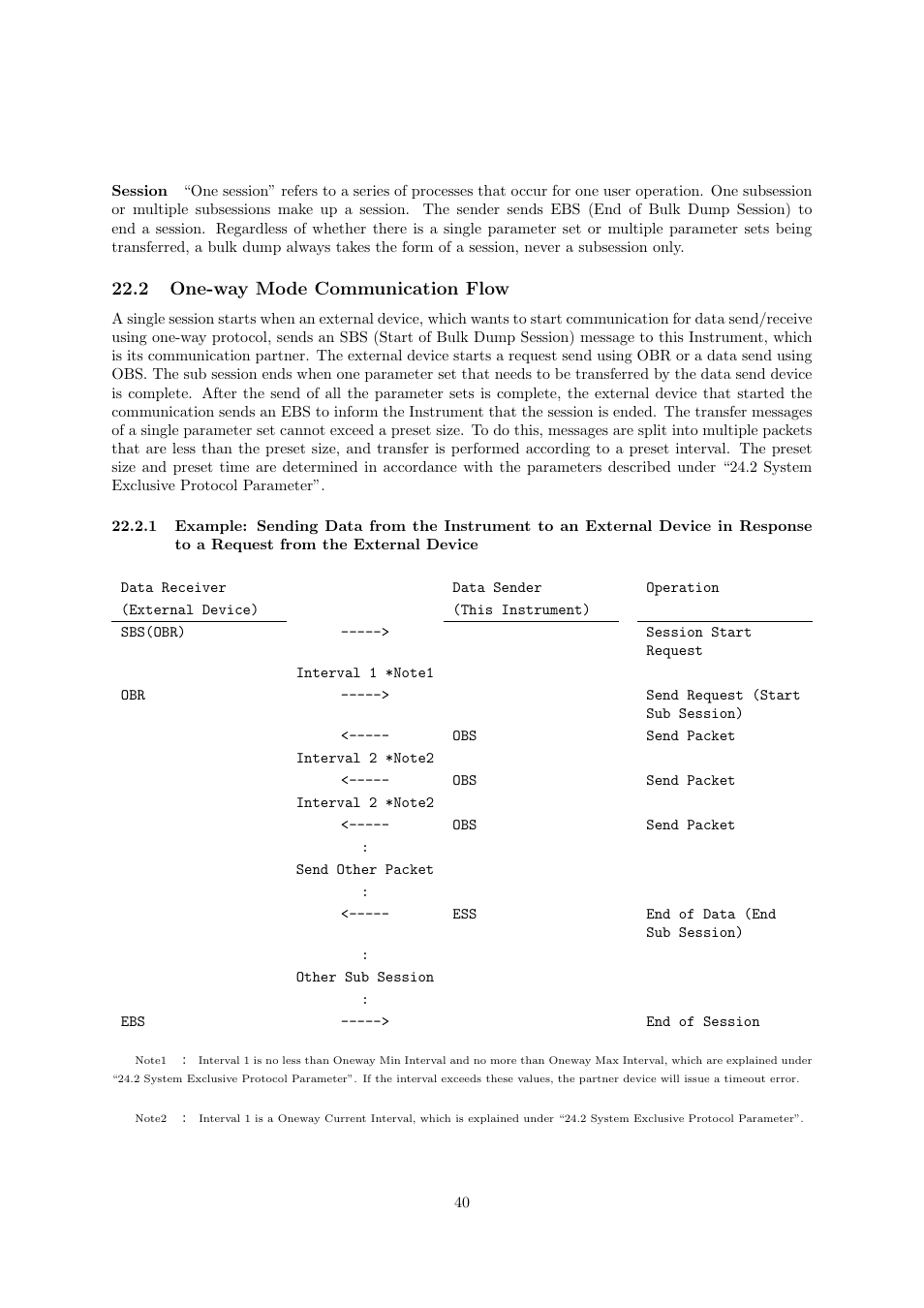 2 one-way mode communication flow | Casio CTK6000 User Manual | Page 40 / 77