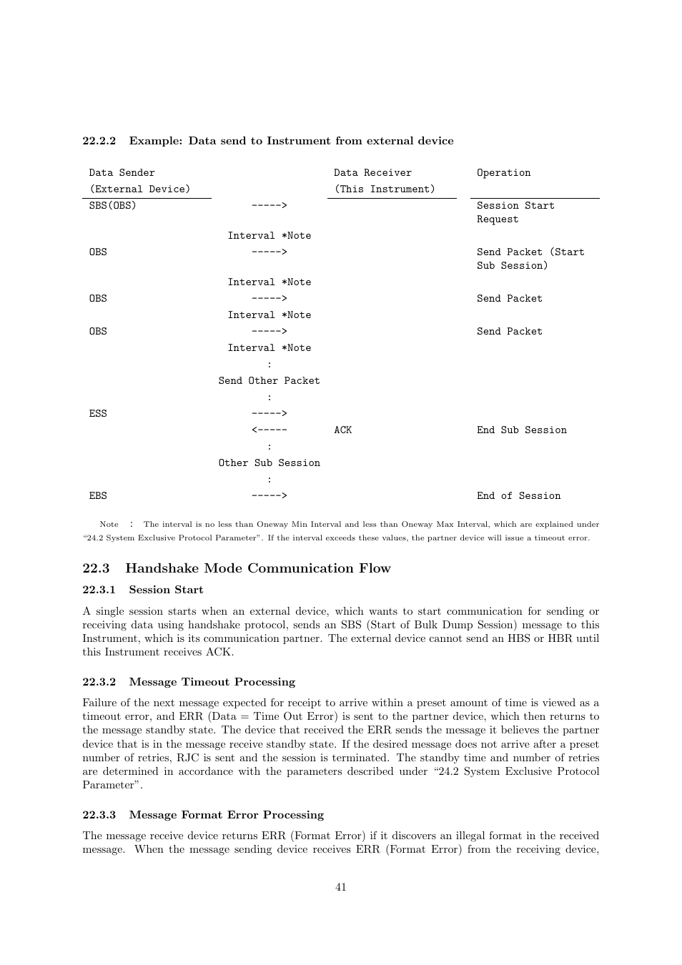 3 handshake mode communication flow | Casio CTK6000 User Manual | Page 41 / 77