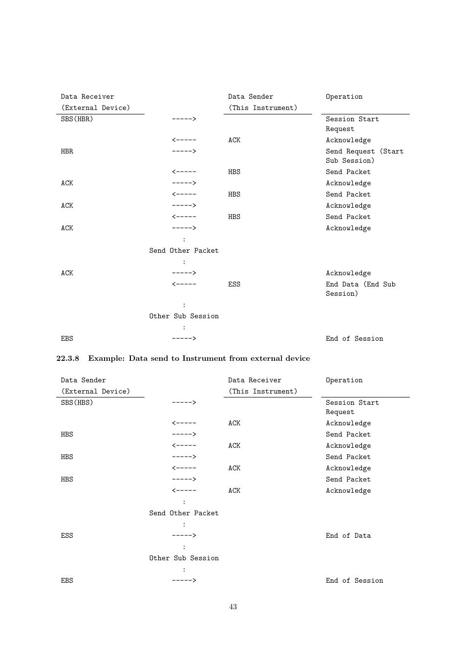 Casio CTK6000 User Manual | Page 43 / 77