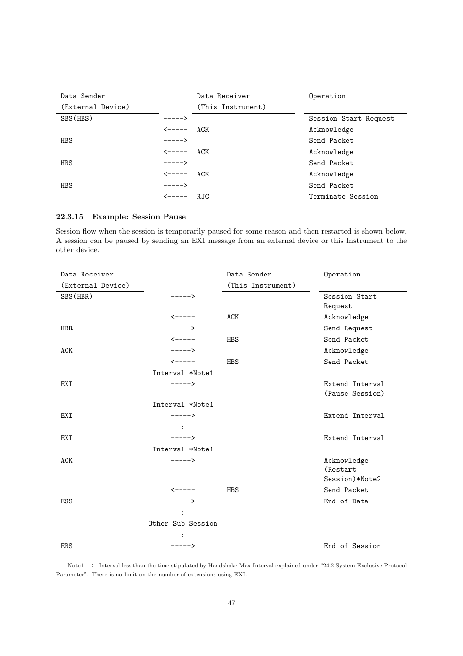 Casio CTK6000 User Manual | Page 47 / 77