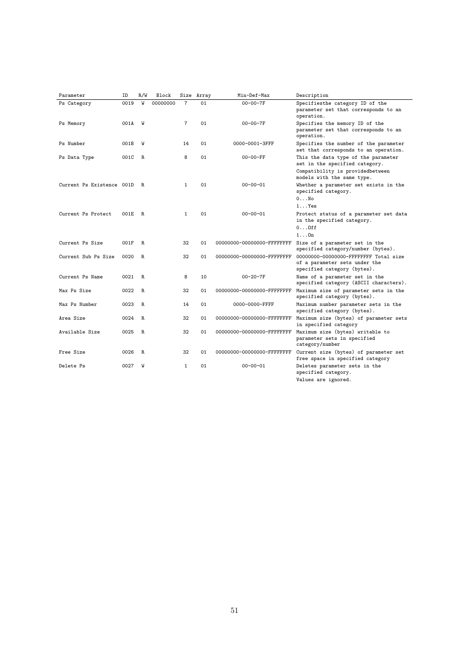 Casio CTK6000 User Manual | Page 51 / 77