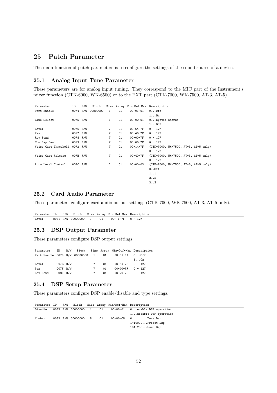 25 patch parameter, 1 analog input tune parameter, 2 card audio parameter | 3 dsp output parameter, 4 dsp setup parameter | Casio CTK6000 User Manual | Page 52 / 77