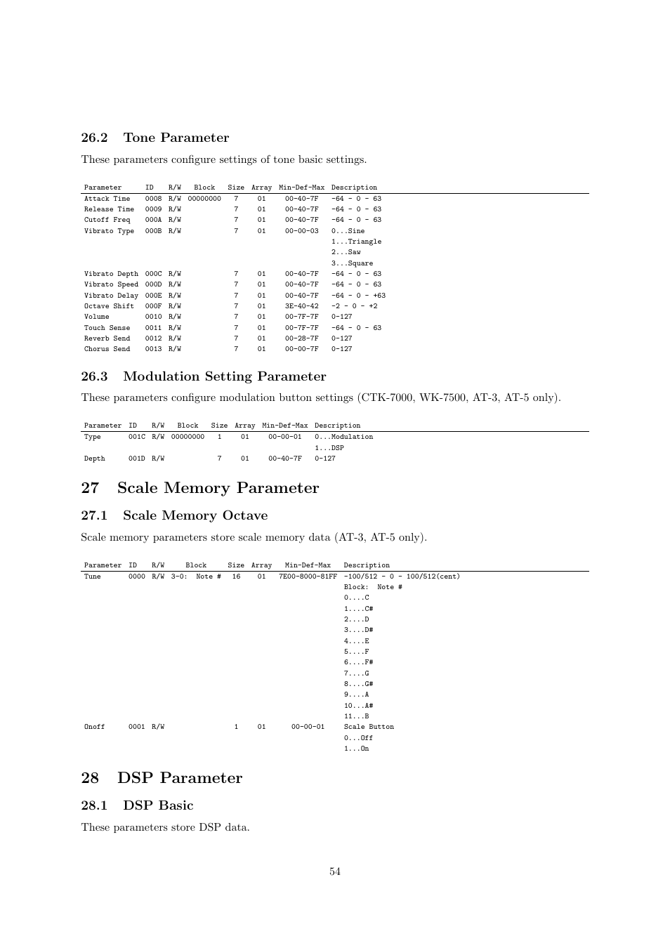 28 dsp parameter, 2 tone parameter, 3 modulation setting parameter | 1 dsp basic | Casio CTK6000 User Manual | Page 54 / 77