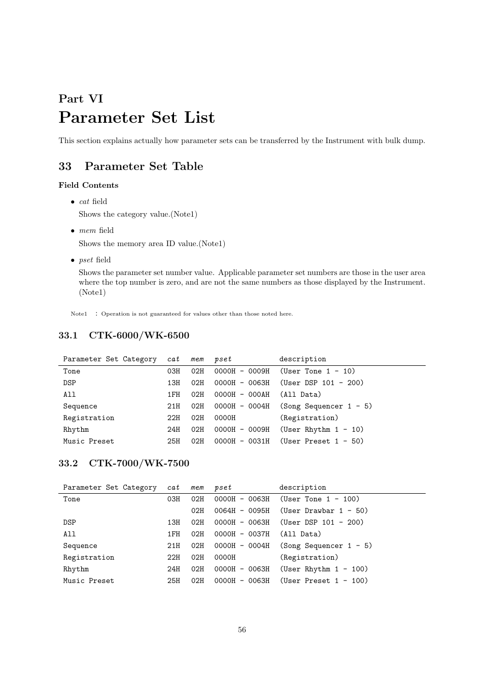 Parameter set list, Part vi, 33 parameter set table | Casio CTK6000 User Manual | Page 56 / 77