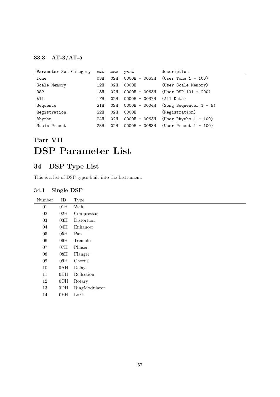 Dsp parameter list, Part vii, 34 dsp type list | Casio CTK6000 User Manual | Page 57 / 77