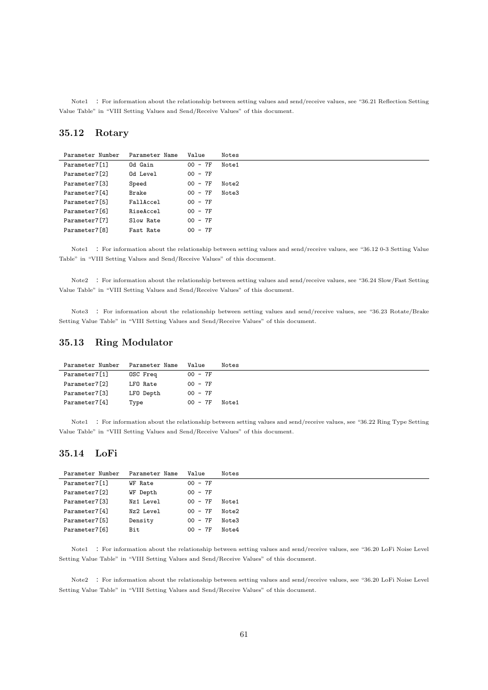 12 rotary, 13 ring modulator, 14 lofi | Casio CTK6000 User Manual | Page 61 / 77