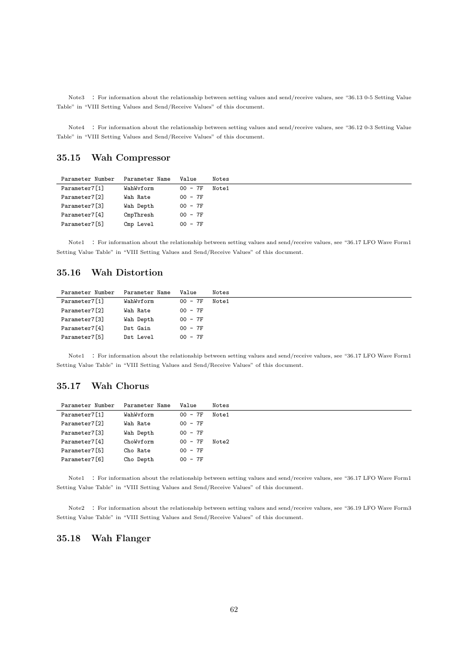 15 wah compressor, 16 wah distortion, 17 wah chorus | 18 wah flanger | Casio CTK6000 User Manual | Page 62 / 77