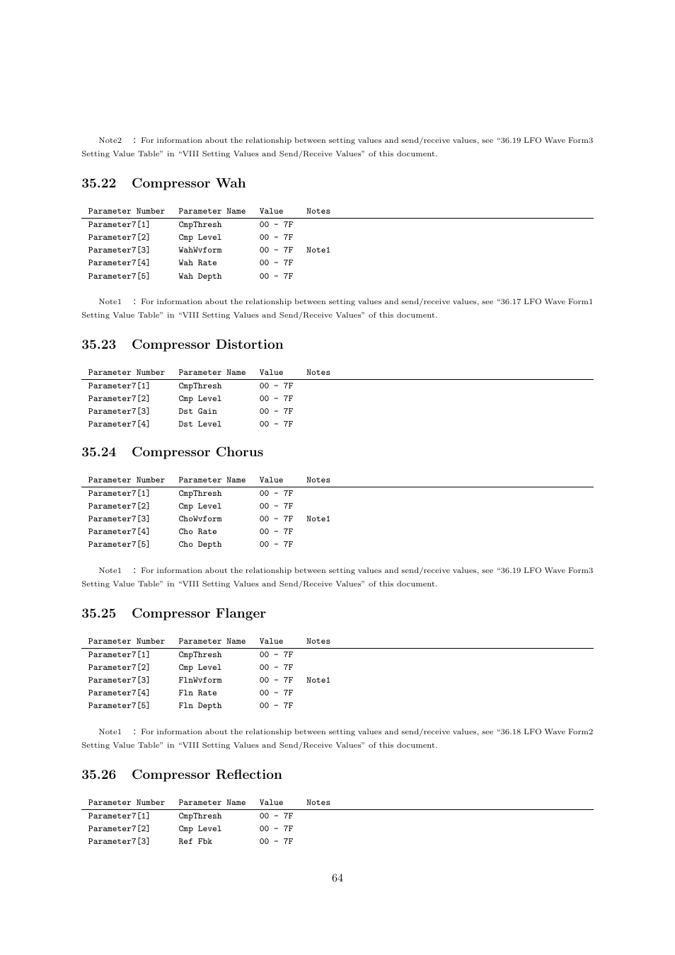 22 compressor wah, 23 compressor distortion, 24 compressor chorus | 25 compressor flanger, 26 compressor reﬂection | Casio CTK6000 User Manual | Page 64 / 77