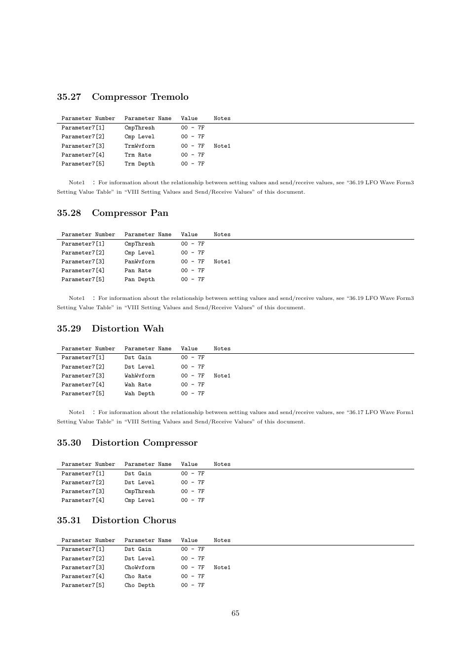 27 compressor tremolo, 28 compressor pan, 29 distortion wah | 30 distortion compressor, 31 distortion chorus | Casio CTK6000 User Manual | Page 65 / 77