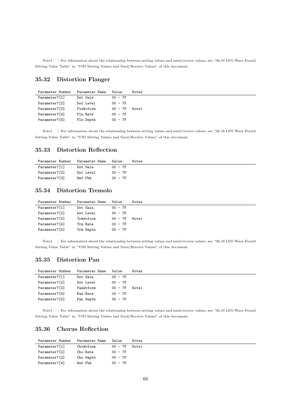 32 distortion flanger, 33 distortion reﬂection, 34 distortion tremolo | 35 distortion pan, 36 chorus reﬂection | Casio CTK6000 User Manual | Page 66 / 77