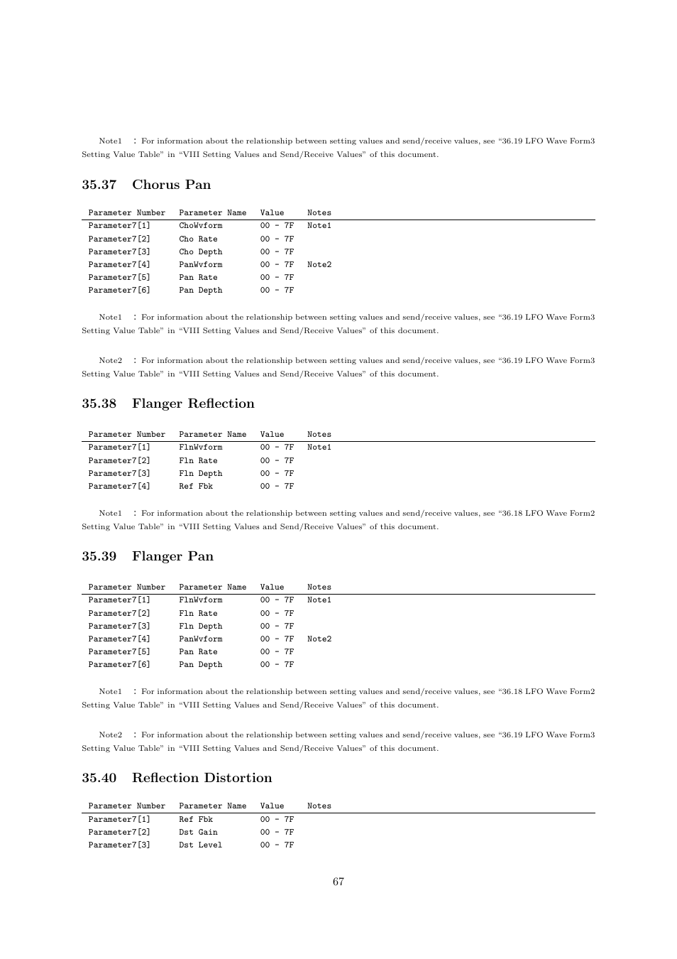 37 chorus pan, 38 flanger reﬂection, 39 flanger pan | 40 reﬂection distortion | Casio CTK6000 User Manual | Page 67 / 77