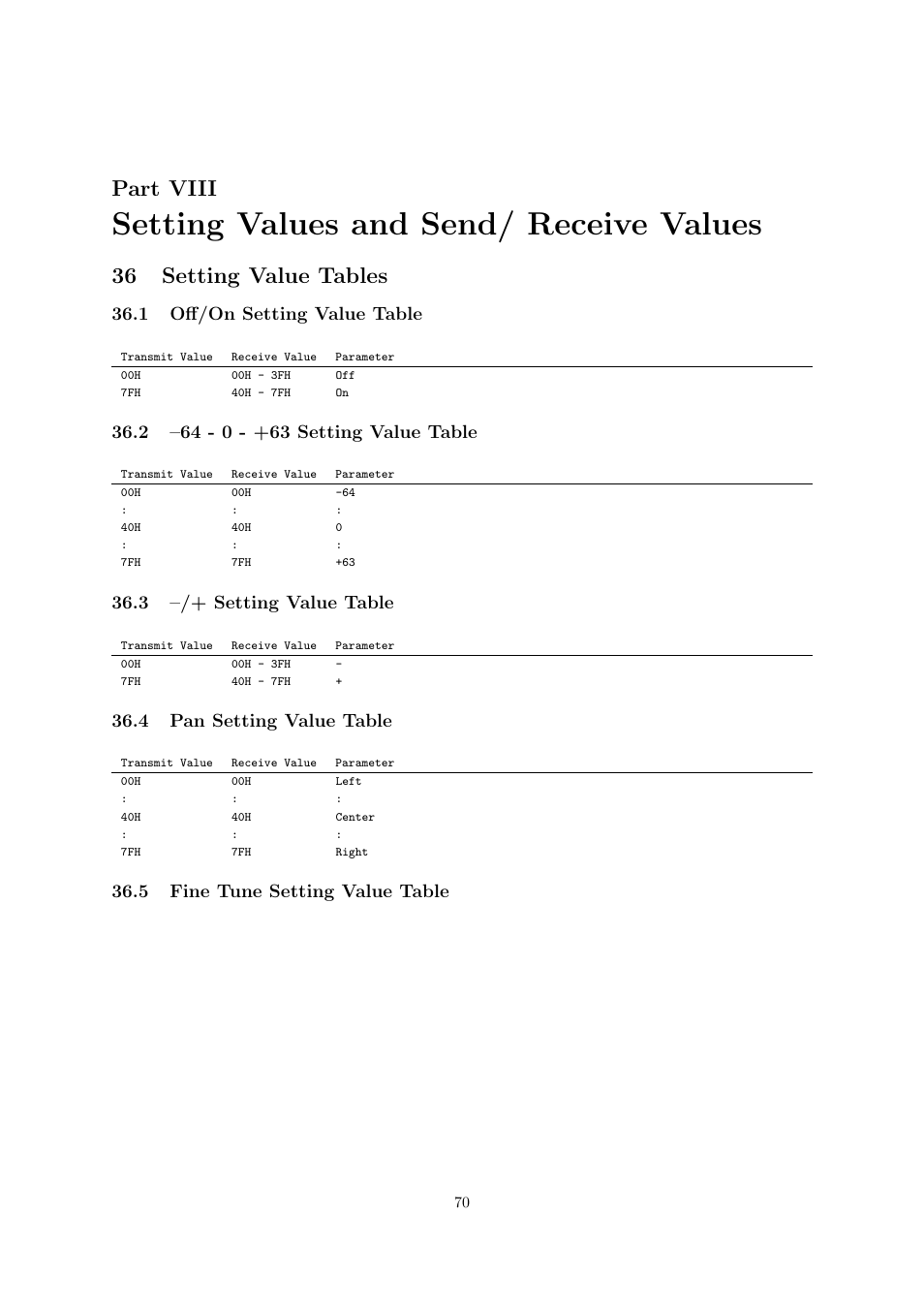 Setting values and send/ receive values, Part viii, 36 setting value tables | 1 oﬀ/on setting value table, 3 –/+ setting value table, 4 pan setting value table, 5 fine tune setting value table | Casio CTK6000 User Manual | Page 70 / 77