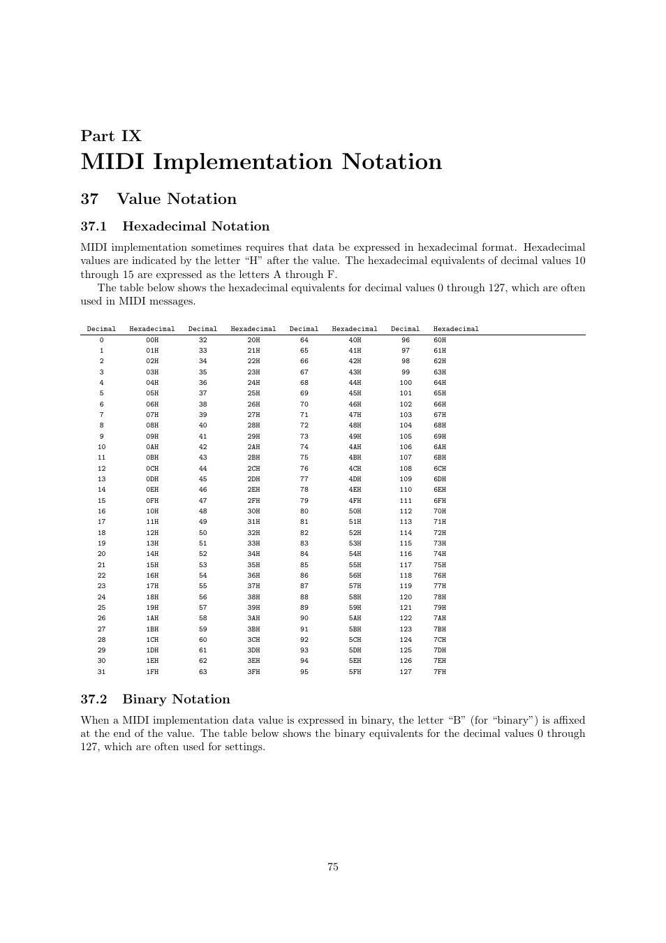 Midi implementation notation, Part ix, 37 value notation | 1 hexadecimal notation, 2 binary notation | Casio CTK6000 User Manual | Page 75 / 77