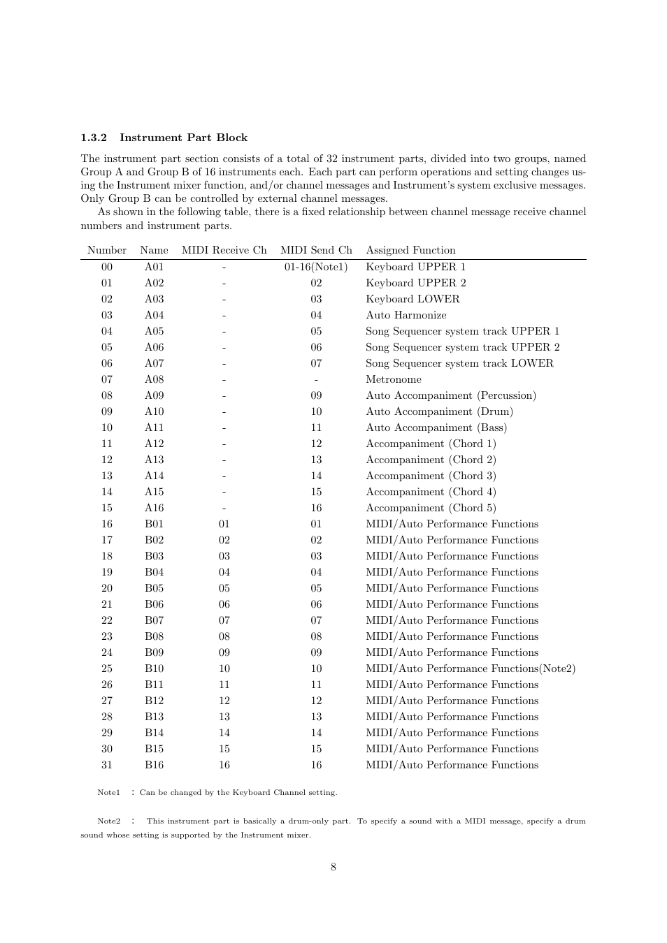 Casio CTK6000 User Manual | Page 8 / 77