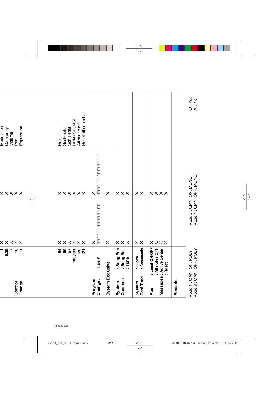 Casio MA-150 User Manual | Page 42 / 43