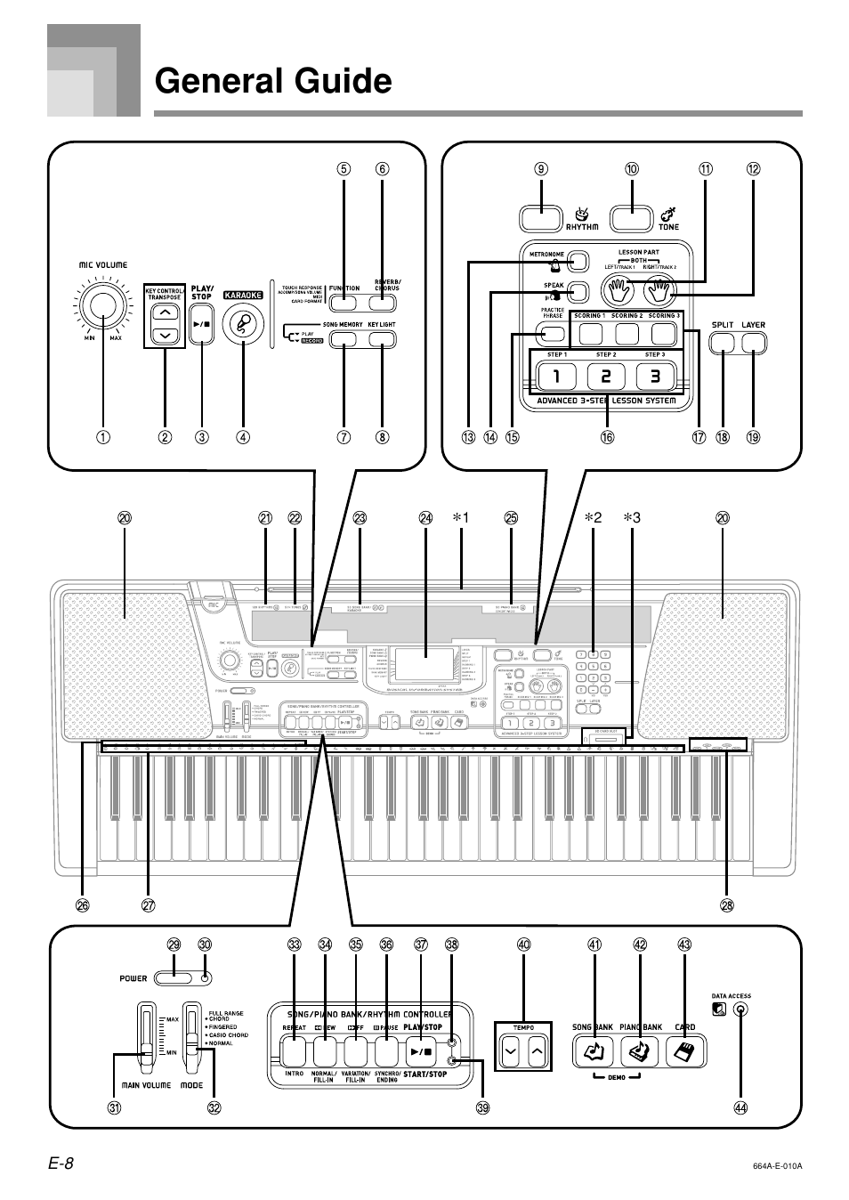 General guide | Casio LK300TV User Manual | Page 10 / 74