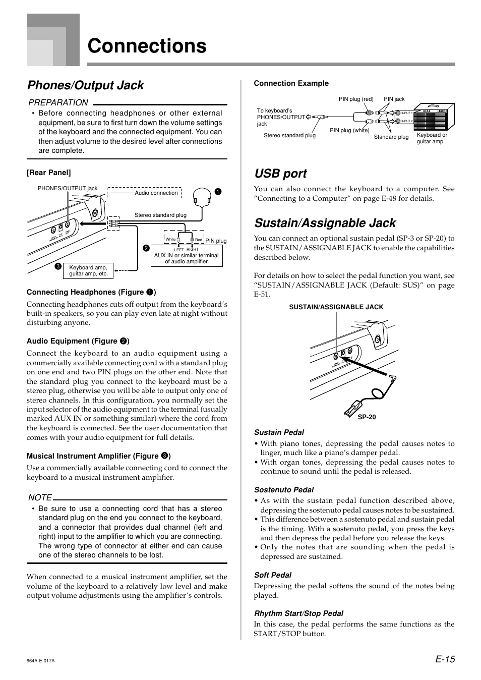 Connections, Phones/output jack, Usb port | Sustain/assignable jack, E-15 | Casio LK300TV User Manual | Page 17 / 74