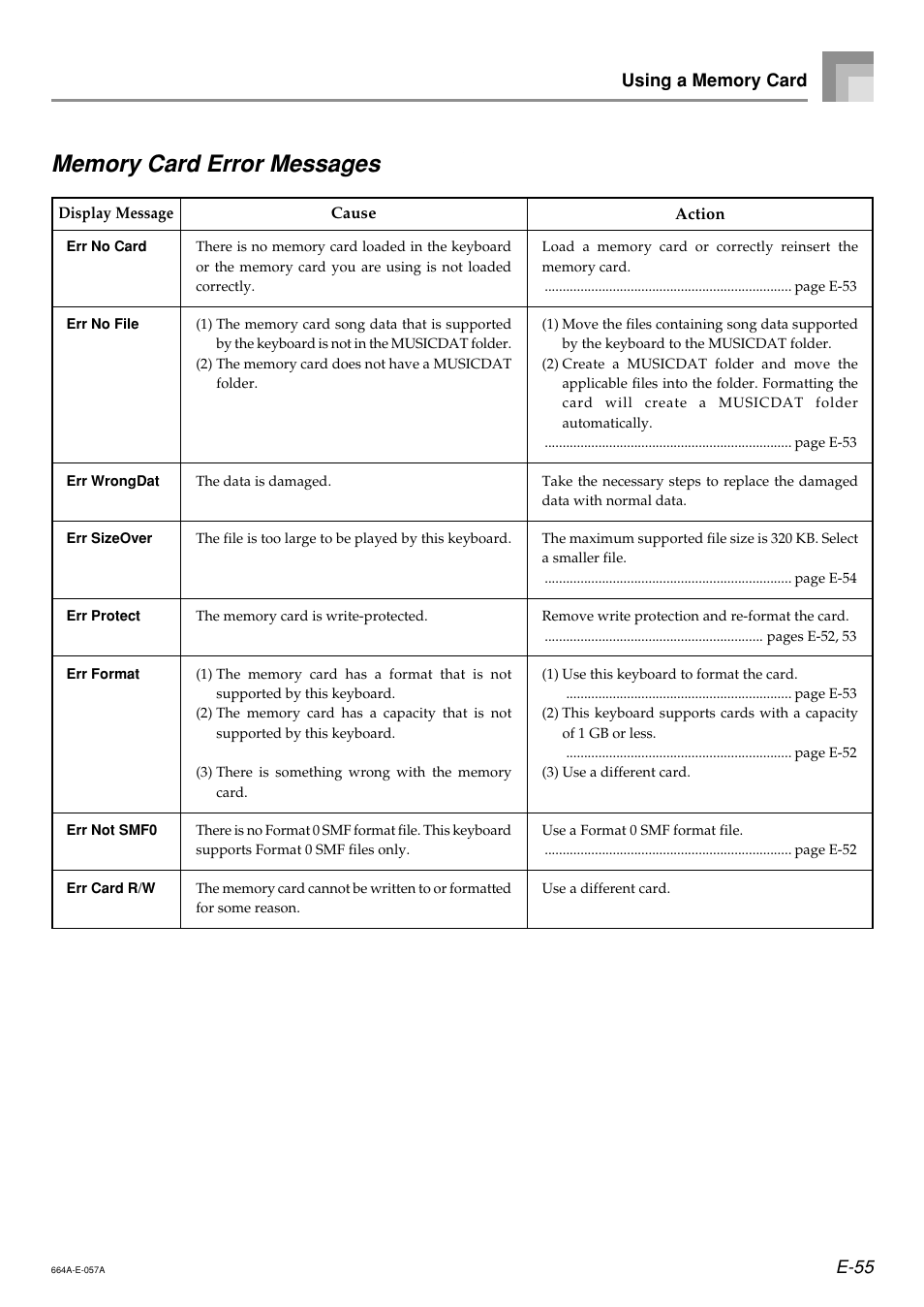 E-55 | Casio LK300TV User Manual | Page 57 / 74