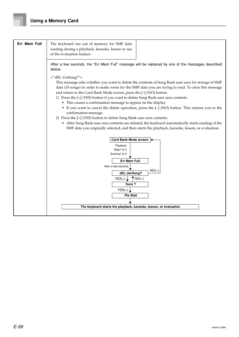 Casio LK300TV User Manual | Page 58 / 74