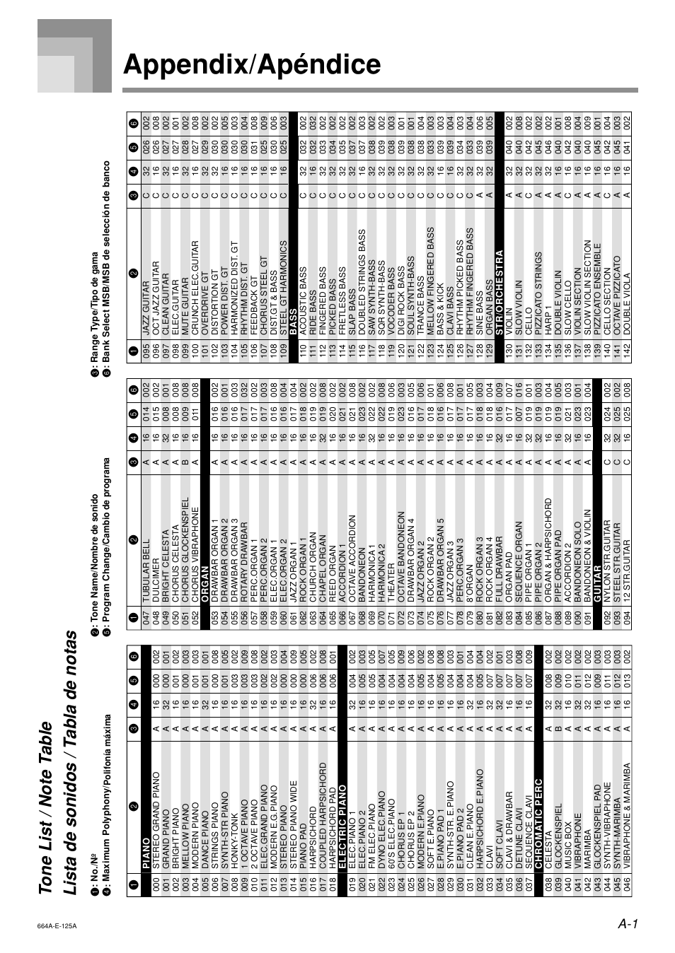 Appendix/apéndice | Casio LK300TV User Manual | Page 63 / 74
