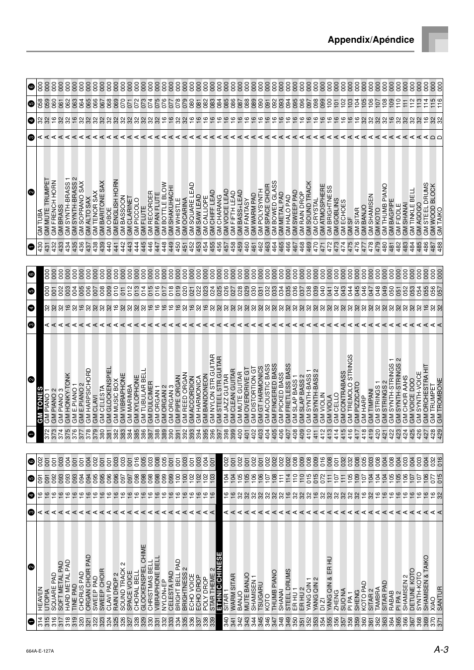 Appendix/apéndice | Casio LK300TV User Manual | Page 65 / 74