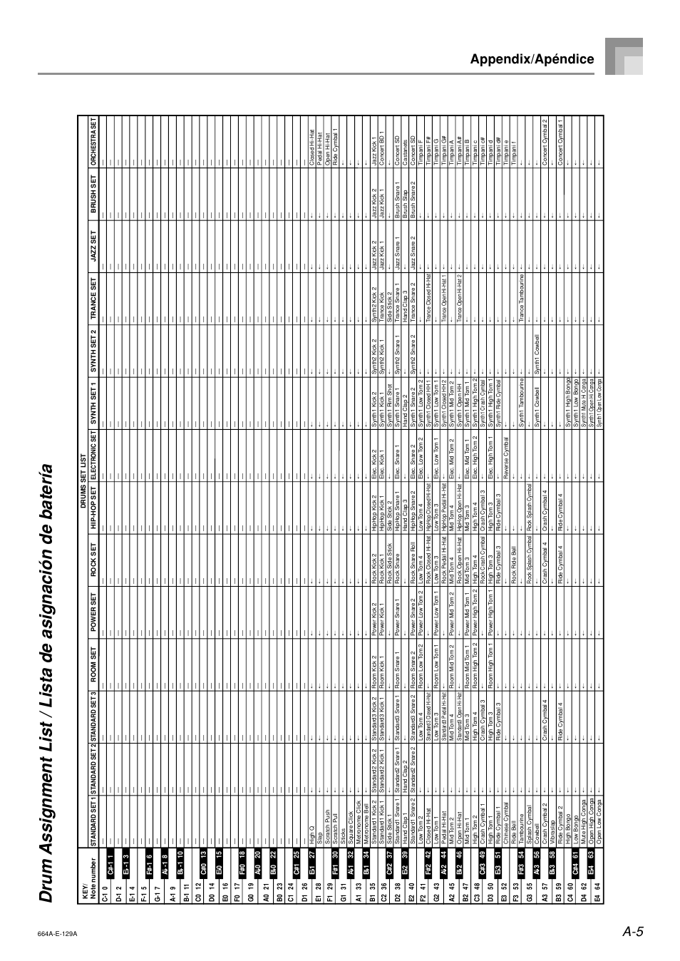 A-5 appendix/apéndice | Casio LK300TV User Manual | Page 67 / 74