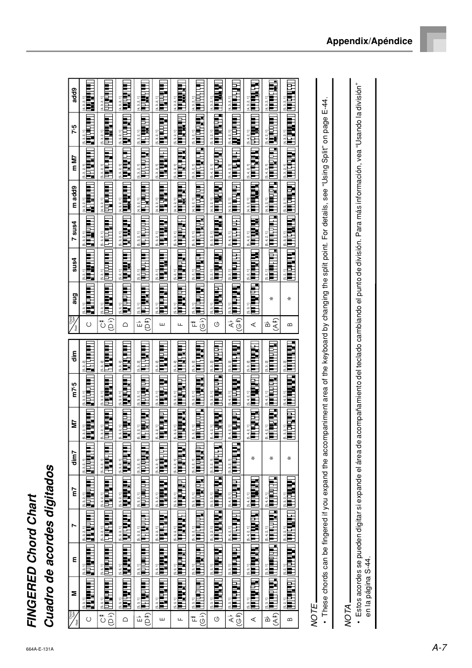 Fingered chord chart cuadro de acordes digitados, A-7 appendix/apéndice, Not a | M7 m7 5 dim | Casio LK300TV User Manual | Page 69 / 74