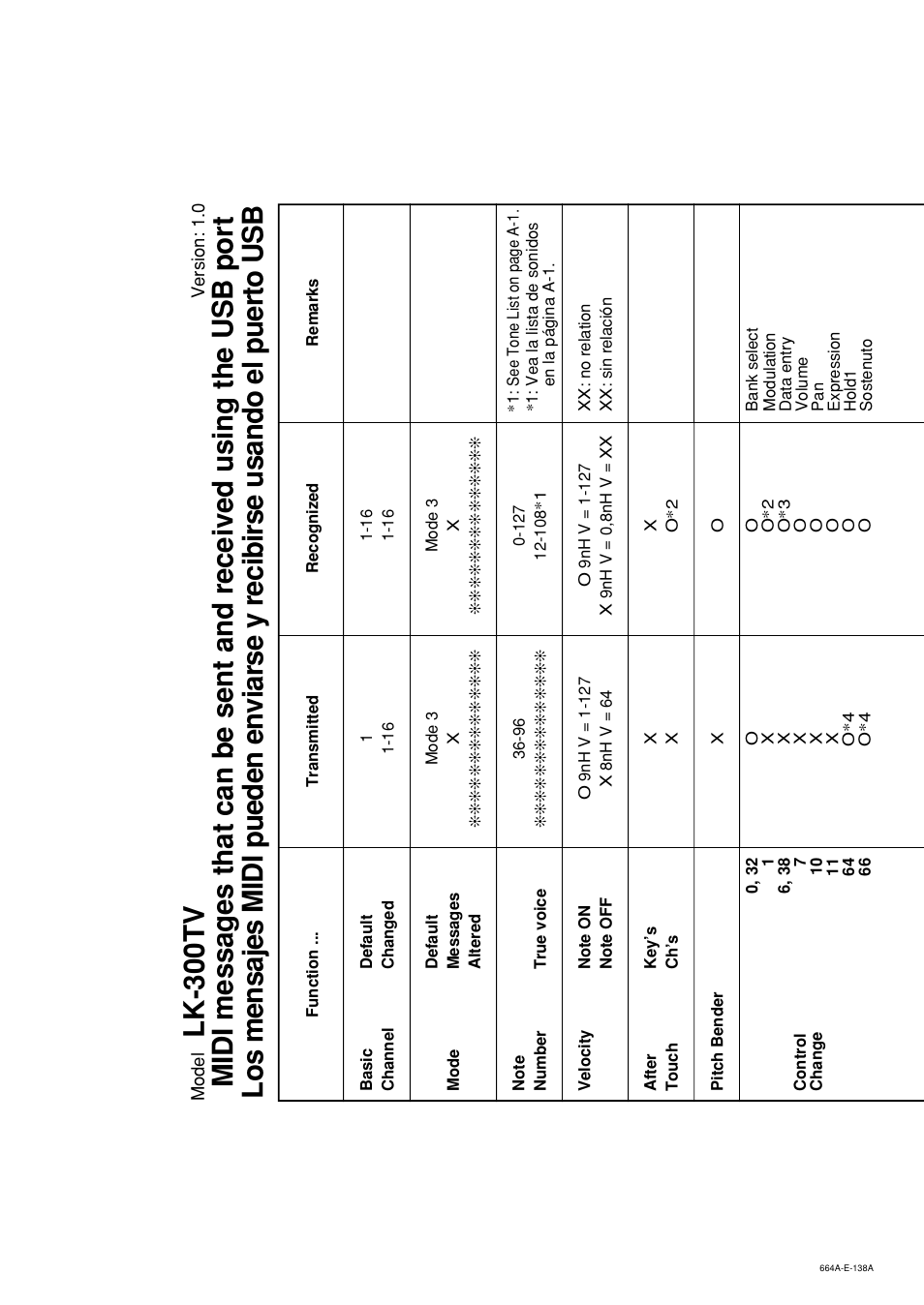 Casio LK300TV User Manual | Page 72 / 74