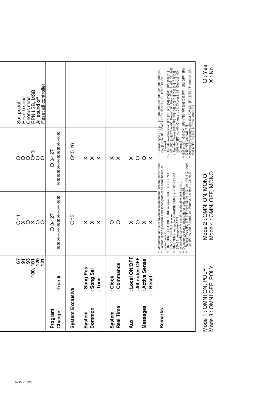 Casio LK300TV User Manual | Page 73 / 74