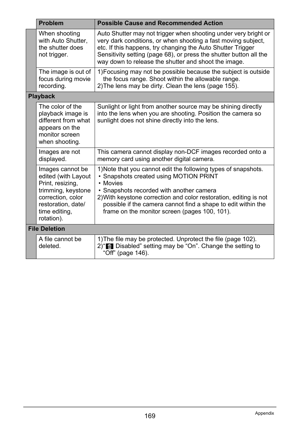 Casio EXILIM EX-Z2000 User Manual | Page 169 / 195