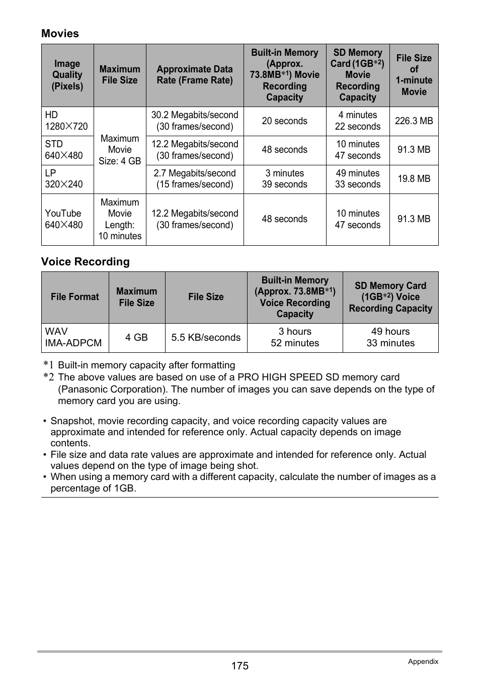 E 175) | Casio EXILIM EX-Z2000 User Manual | Page 175 / 195