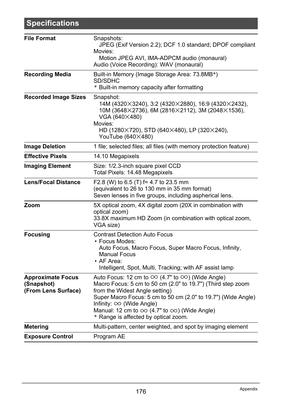 Specifications | Casio EXILIM EX-Z2000 User Manual | Page 176 / 195