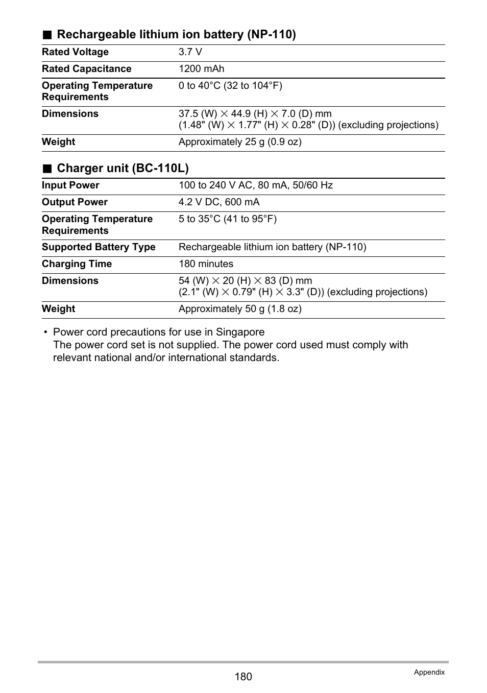 Casio EXILIM EX-Z2000 User Manual | Page 180 / 195