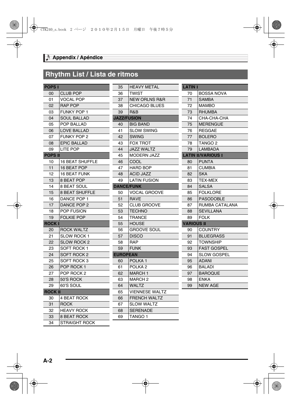 Rhythm list / lista de ritmos | Casio CTK240ES1A User Manual | Page 39 / 46