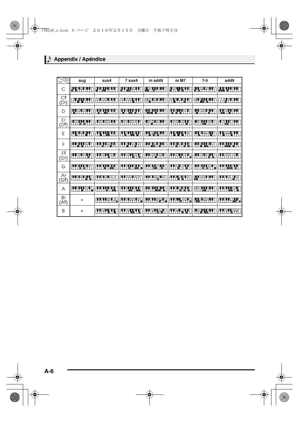 Appendix / apéndice | Casio CTK240ES1A User Manual | Page 43 / 46