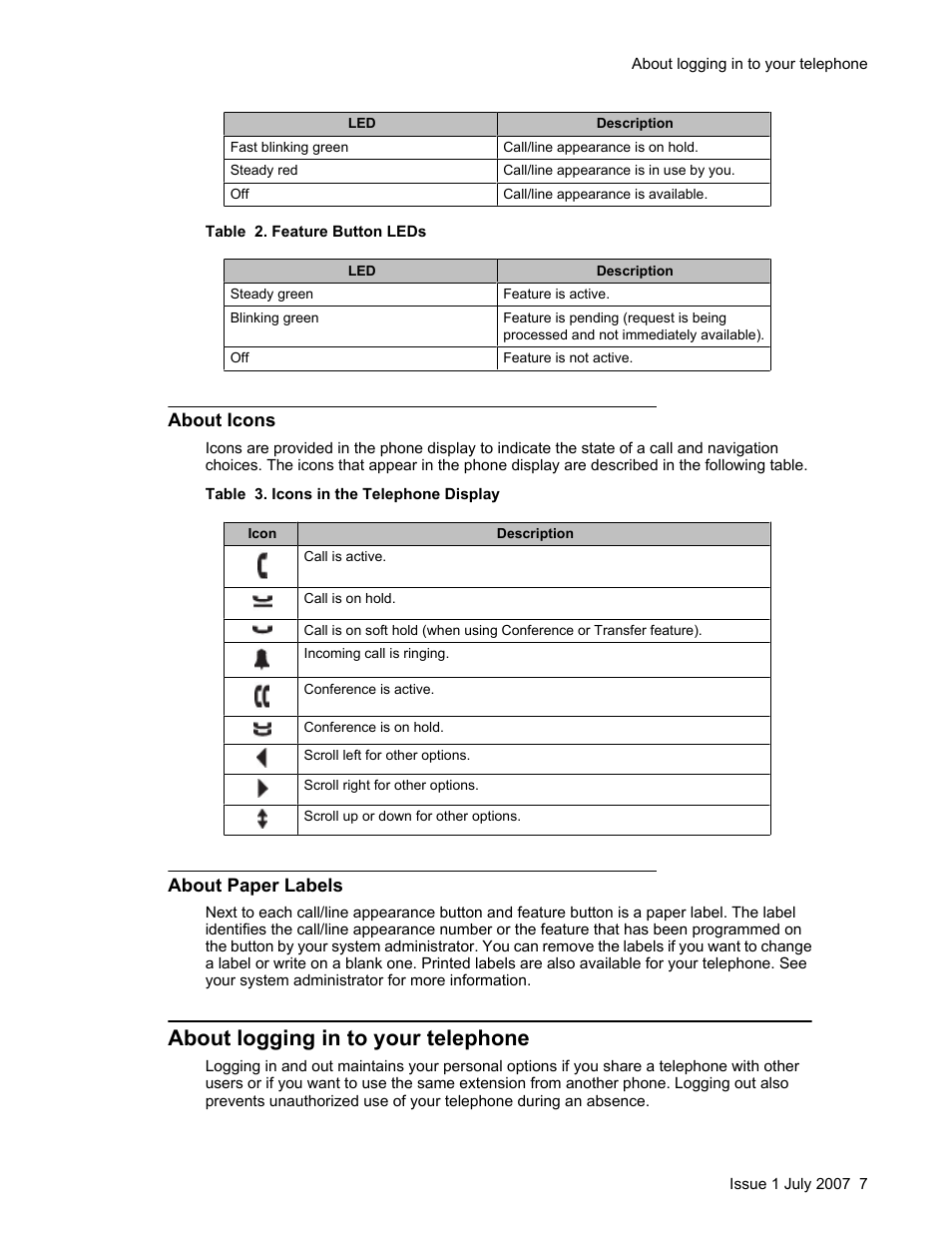 About icons, About paper labels, About logging in to your telephone | About icons about paper labels | Avaya 1603SW User Manual | Page 7 / 16